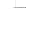 Outlet Arrangements Line Pendler
